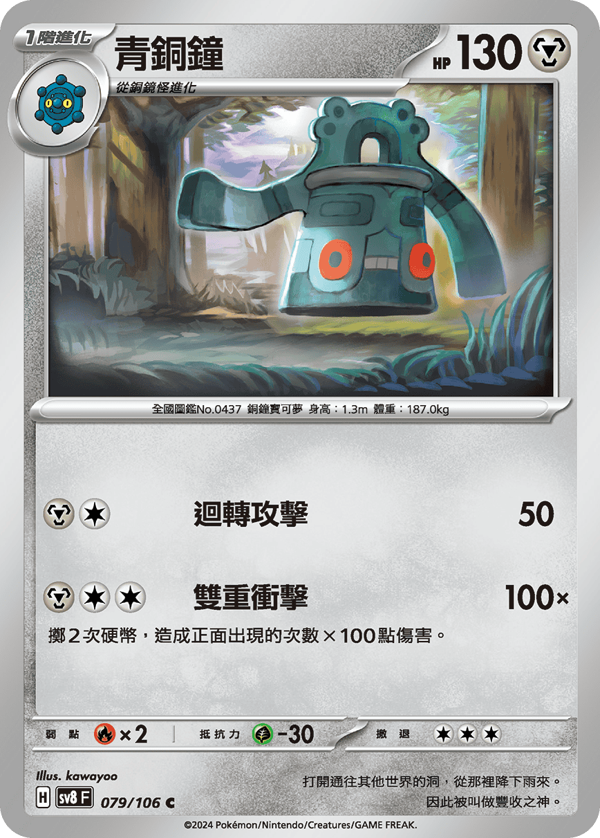 青銅鐘
