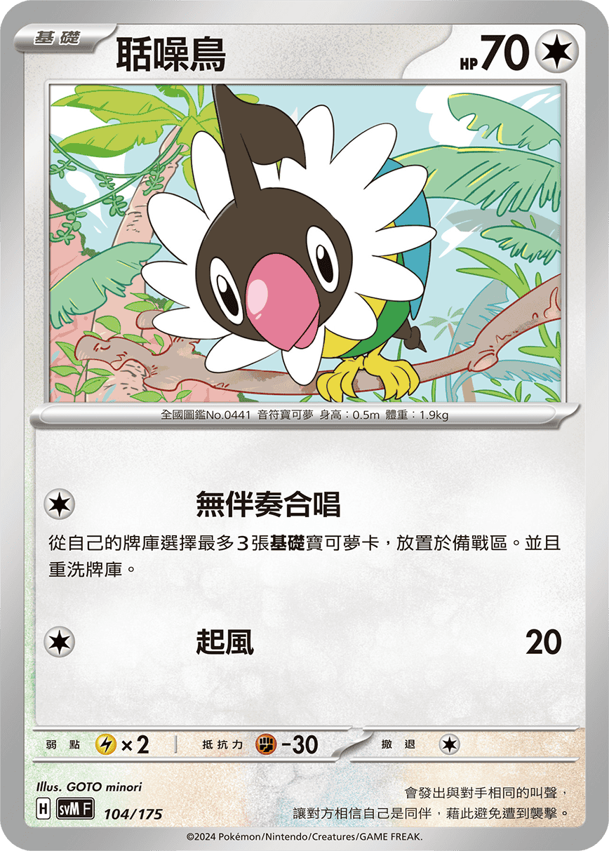 聒噪鳥