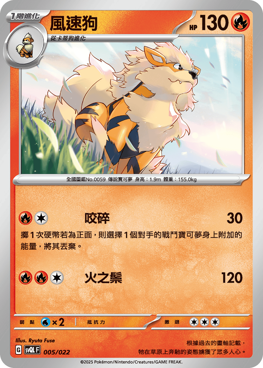 風速狗