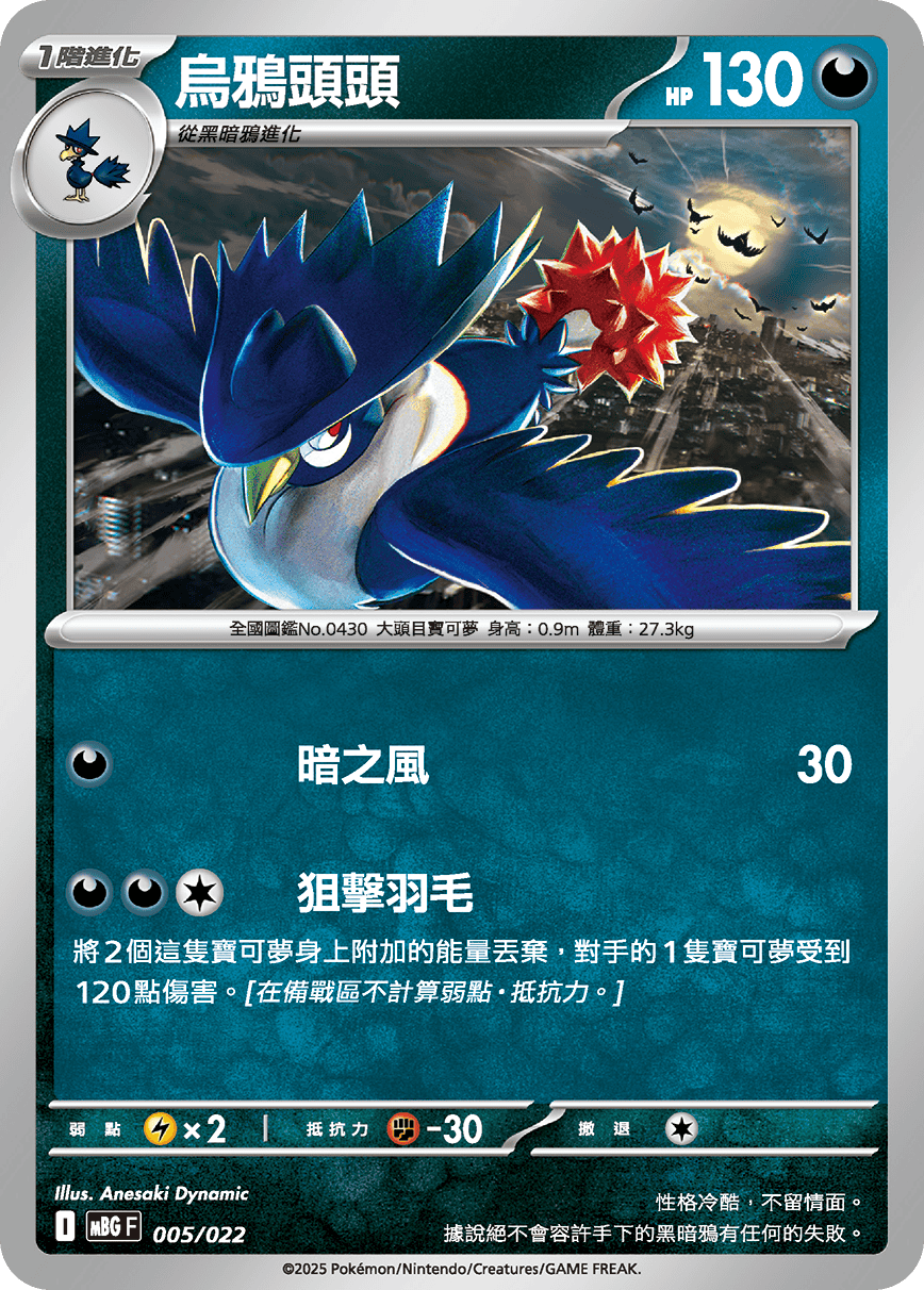 烏鴉頭頭