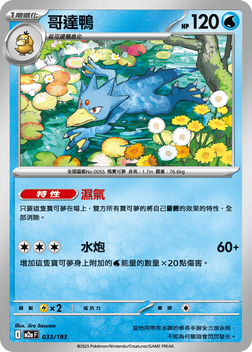 哥達鴨