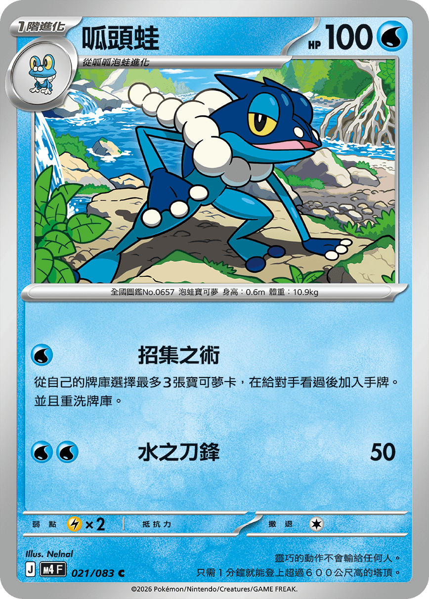 呱頭蛙