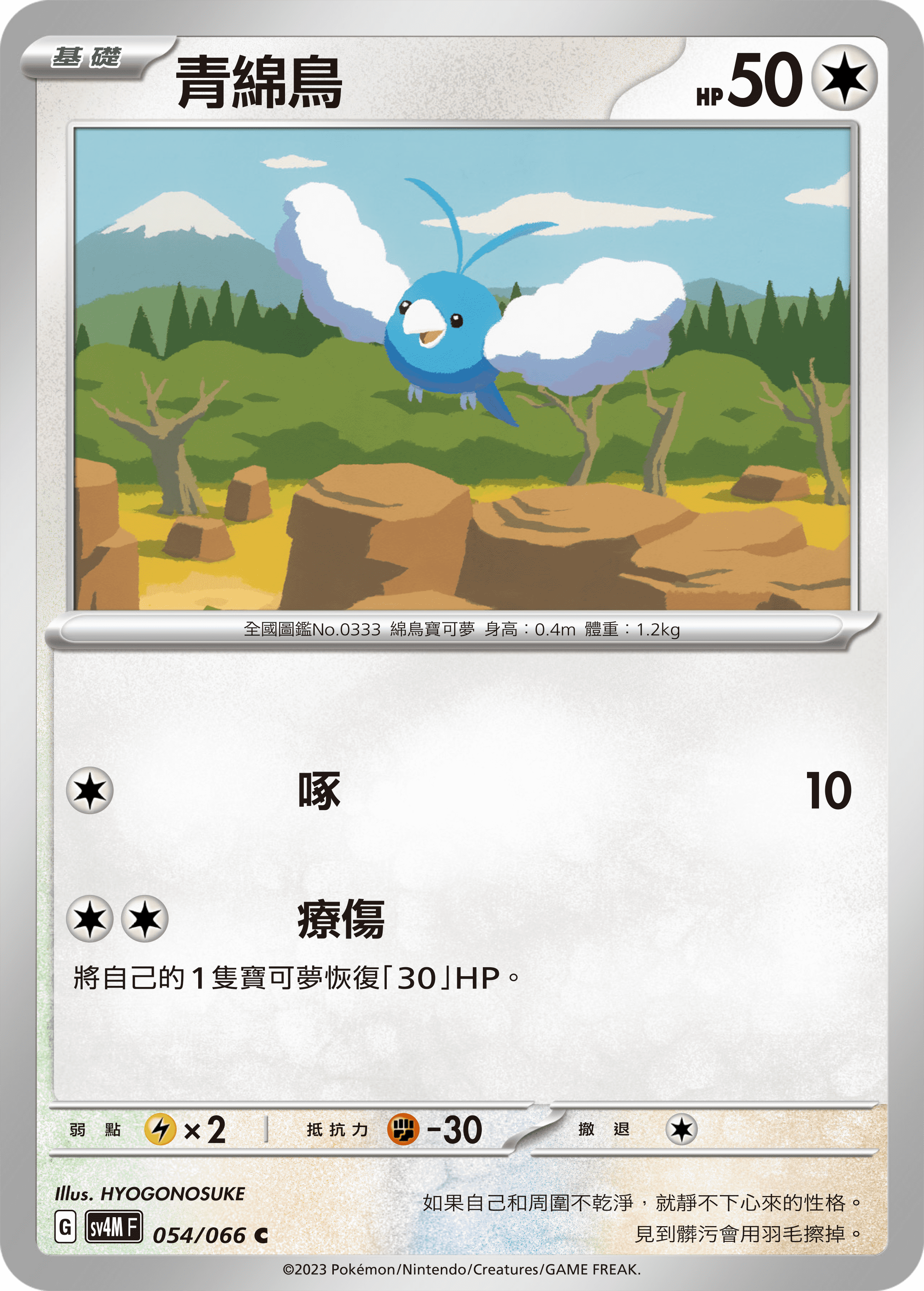 青綿鳥