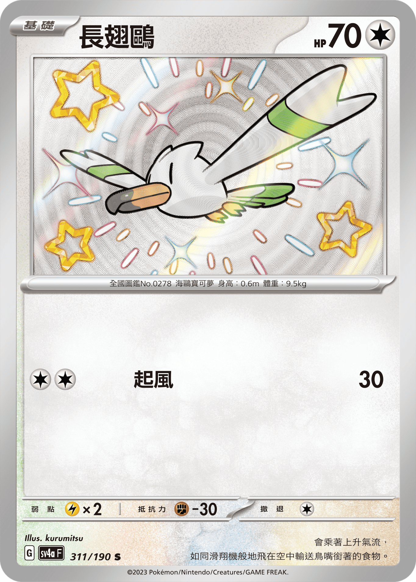長翅鷗