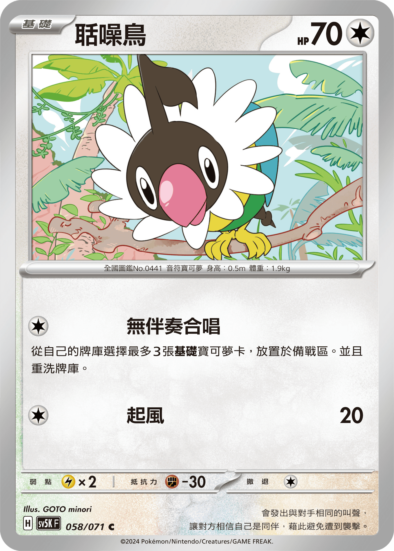 聒噪鳥