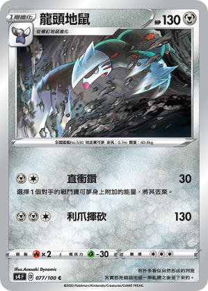 龍頭地鼠