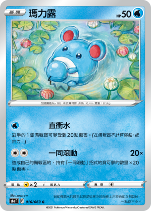 瑪力露