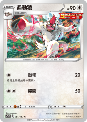 過動猿