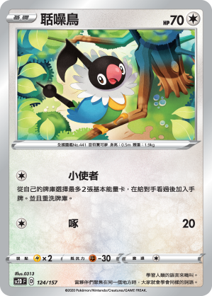 聒噪鳥