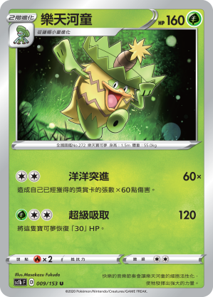 樂天河童