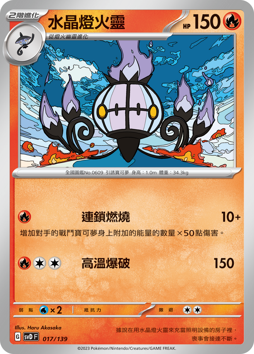 水晶燈火靈