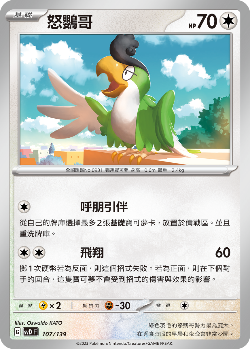 怒鸚哥