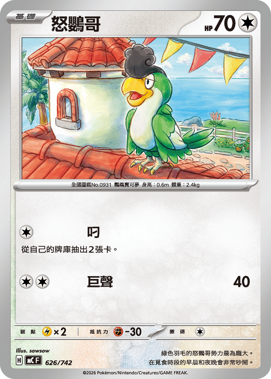 怒鸚哥