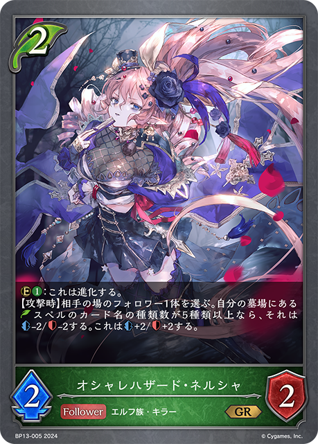 危險時尚·奈爾香