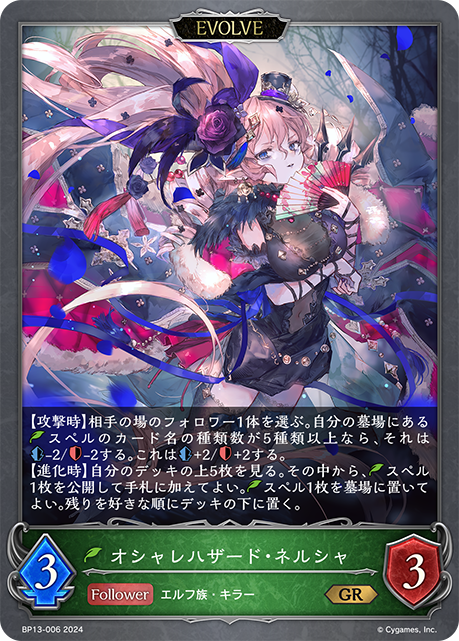 危險時尚·奈爾香