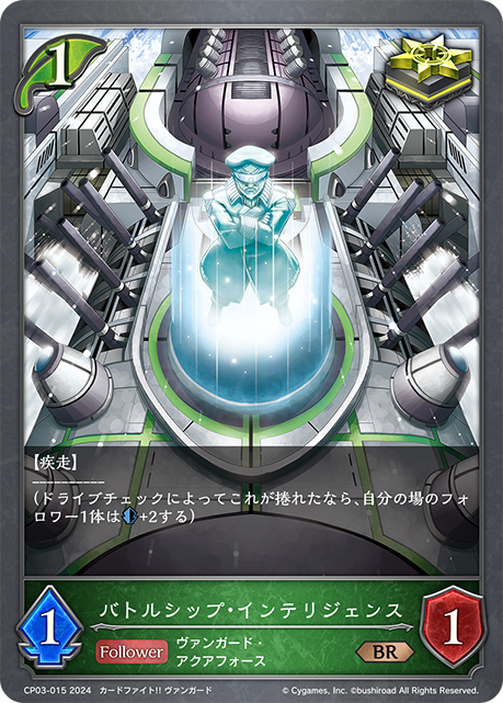 戰艦之智