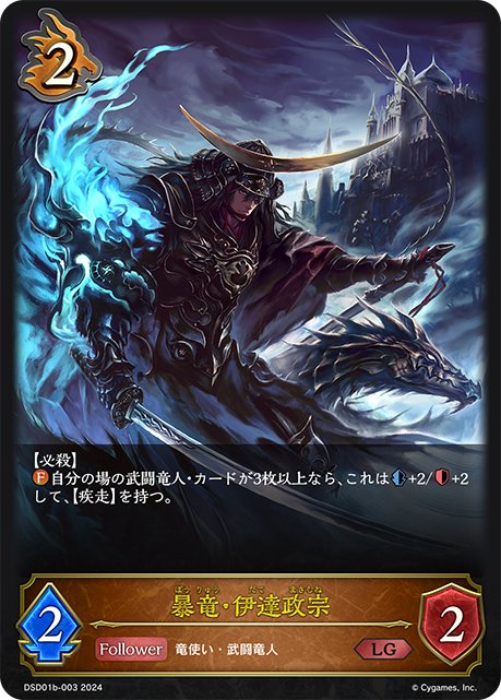 暴龍·伊達政宗