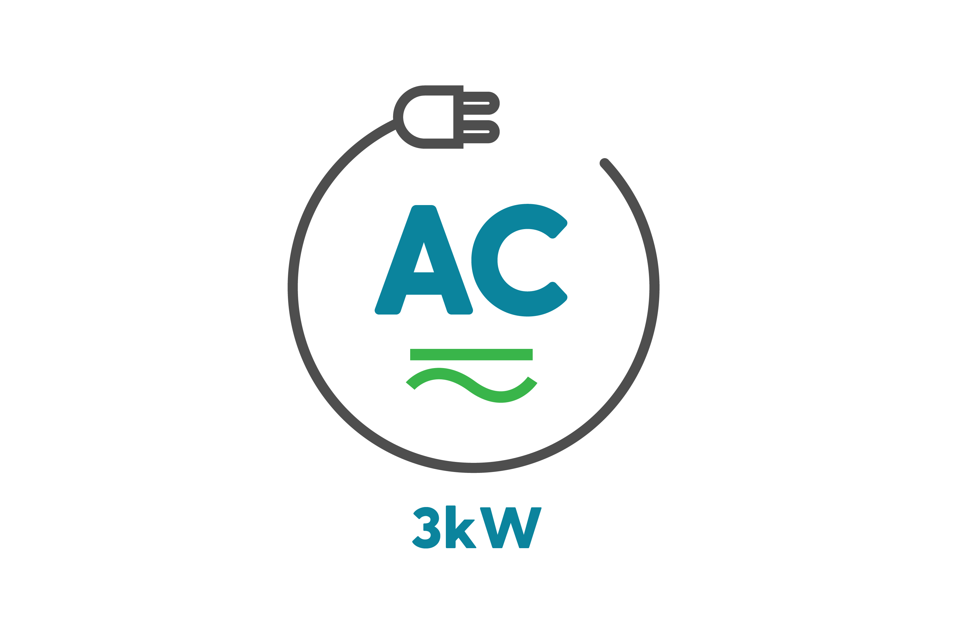 A graphic showing 'AC' with a plug wrapped around it while '3kW' is placed underneath it