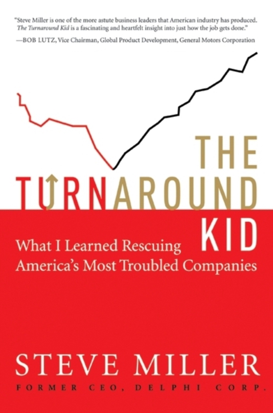 Turnaround Kid