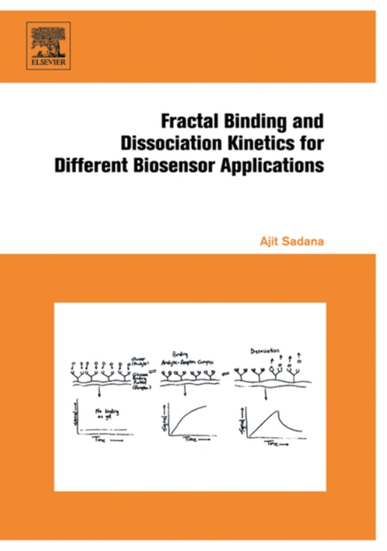 Fractal Binding and Dissociation Kinetics for Different Biosensor Applications