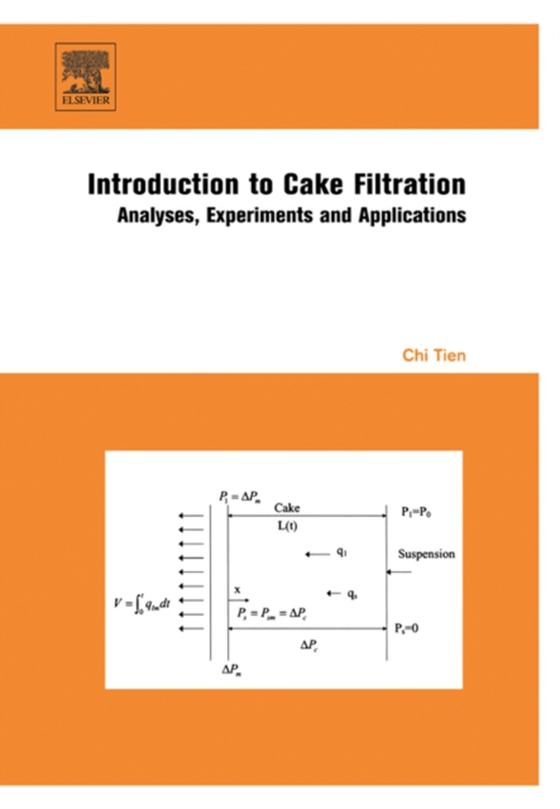 Introduction to Cake Filtration