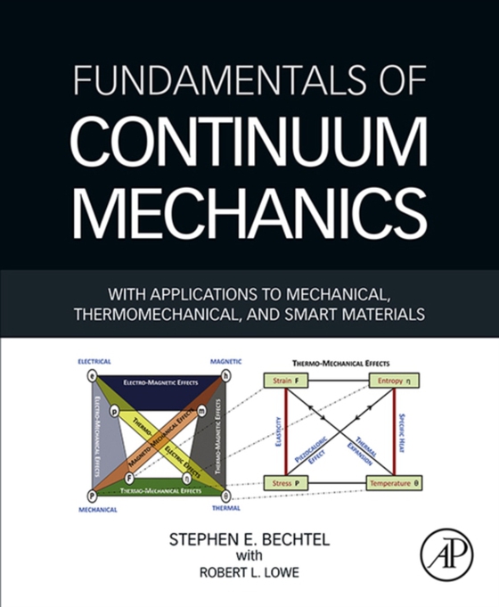 Fundamentals of Continuum Mechanics