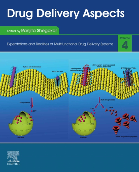 Drug Delivery Aspects (e-bog) af -