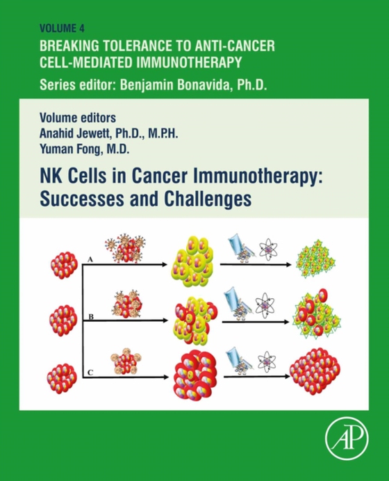 NK Cells in Cancer Immunotherapy: Successes and Challenges (e-bog) af -