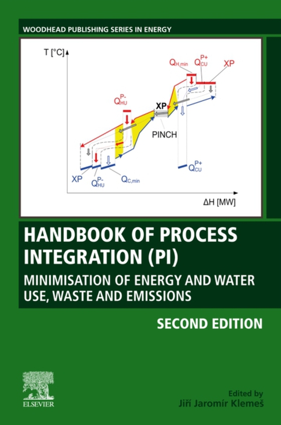 Handbook of Process Integration (PI) (e-bog) af -