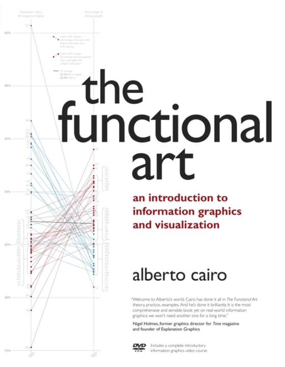 Functional Art, The (e-bog) af Cairo, Alberto