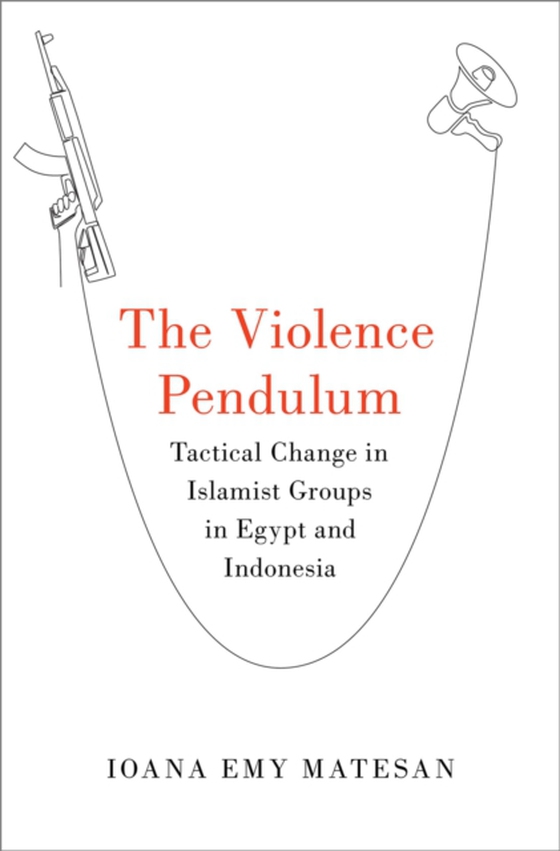 Violence Pendulum