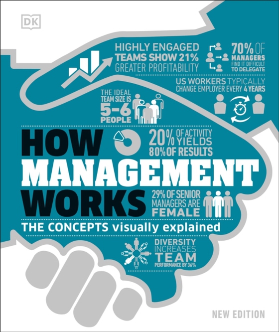 How Management Works (e-bog) af DK