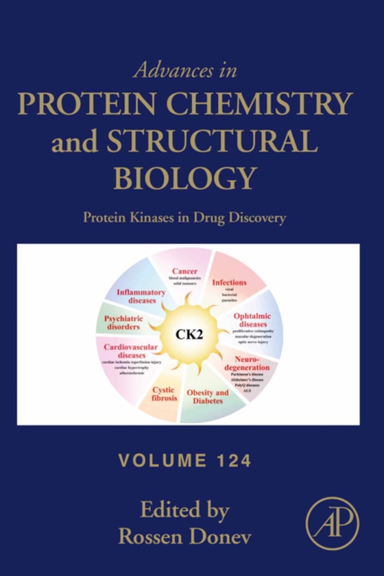 Protein Kinases in Drug Discovery