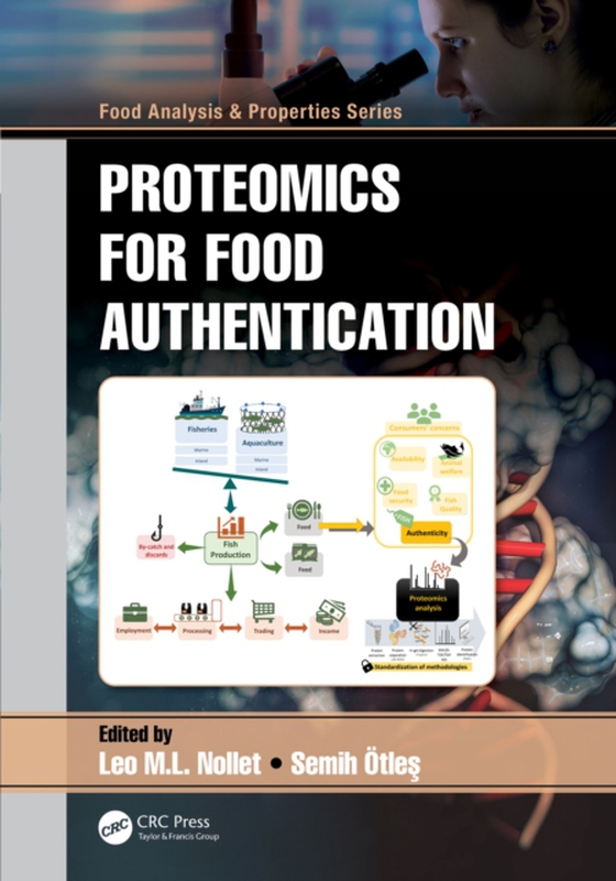 Proteomics for Food Authentication