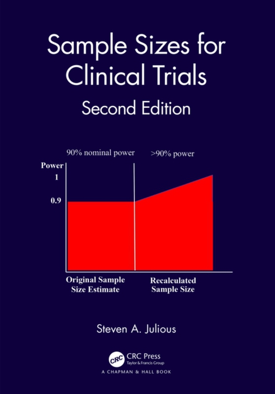 Sample Sizes for Clinical Trials (e-bog) af Julious, Steven A.