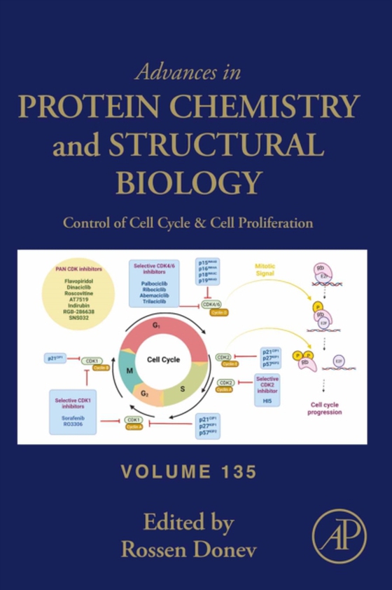 Control of Cell Cycle and Cell Proliferation (e-bog) af -