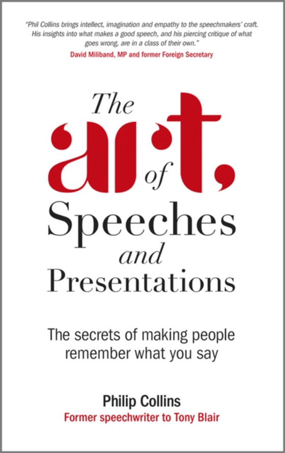 Art of Speeches and Presentations