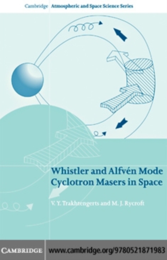 Whistler and Alfven Mode Cyclotron Masers in Space (e-bog) af Rycroft, M. J.