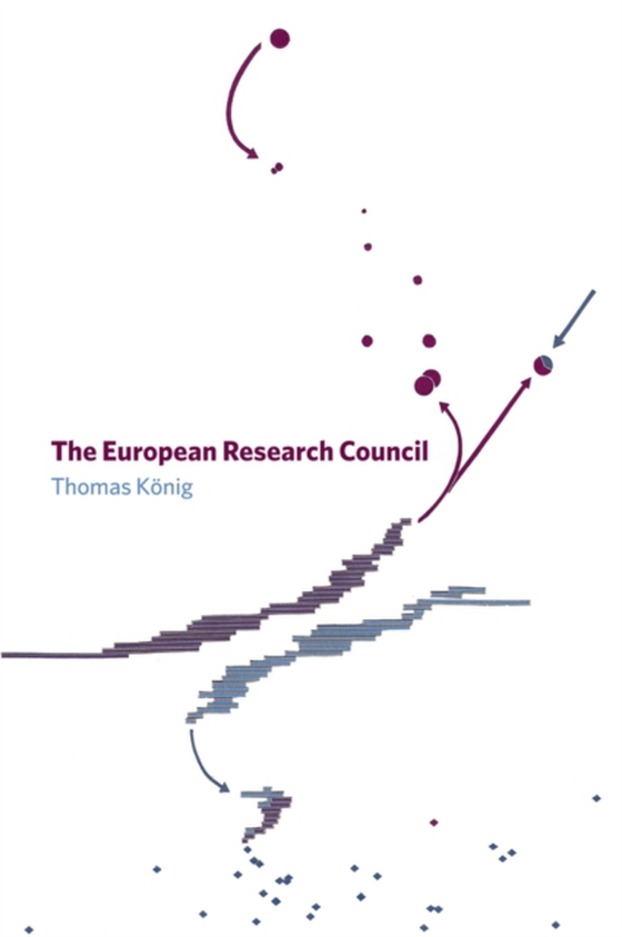 European Research Council (e-bog) af nig, Thomas K