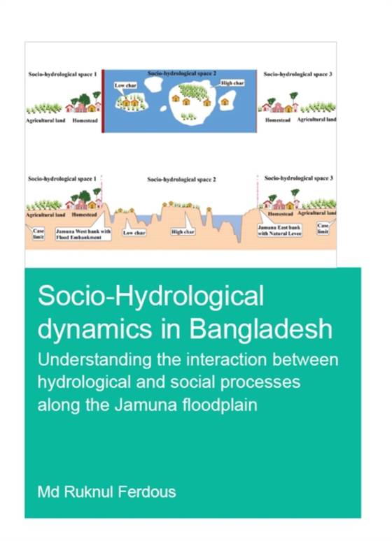 Socio-Hydrological Dynamics in Bangladesh (e-bog) af Ferdous, Md Ruknul