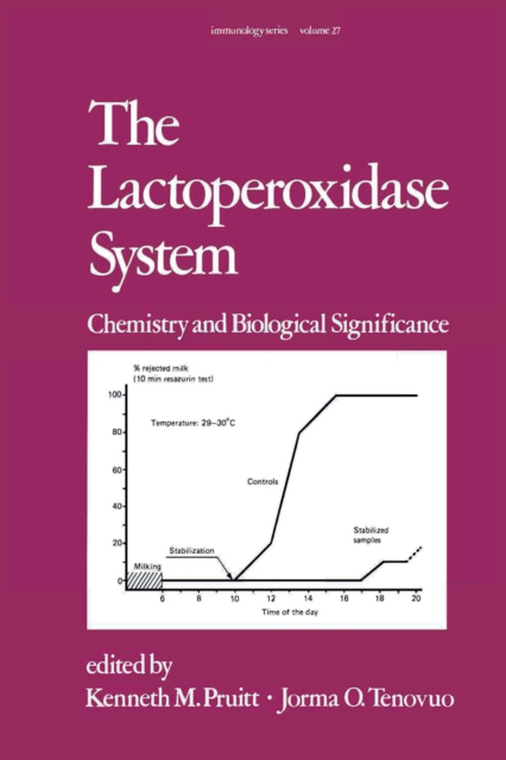 Lactoperoxidase System (e-bog) af Pruitt, Kenneth