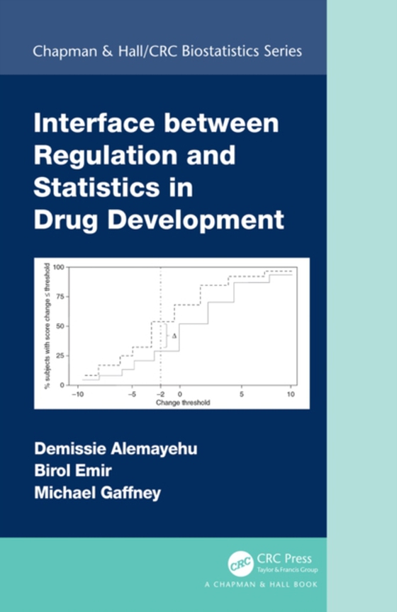 Interface between Regulation and Statistics in Drug Development