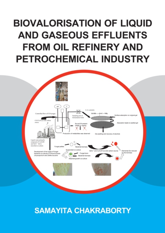 Biovalorisation of Liquid and Gaseous Effluents of Oil Refinery and Petrochemical Industry