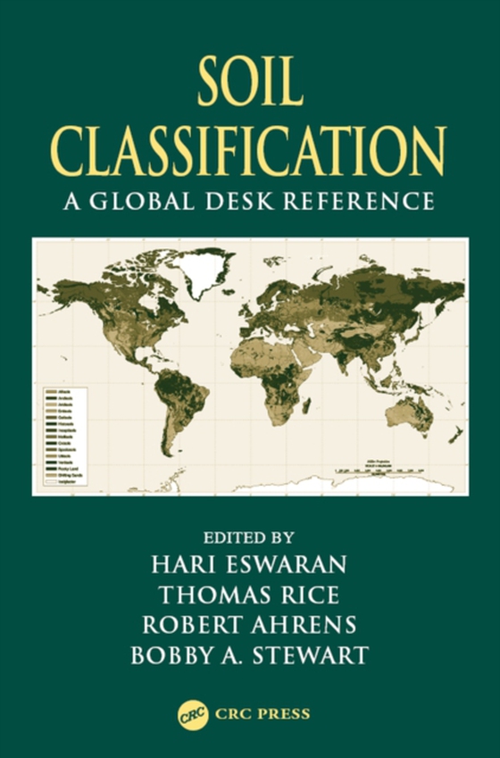 Soil Classification