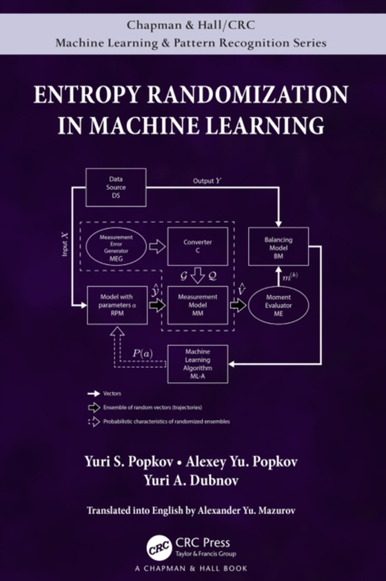 Entropy Randomization in Machine Learning (e-bog) af Dubnov, Yuri A.