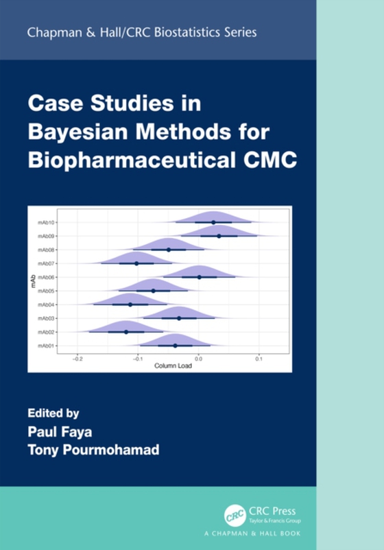 Case Studies in Bayesian Methods for Biopharmaceutical CMC (e-bog) af -