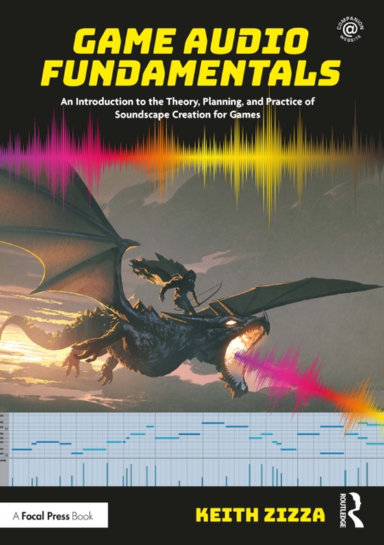 Game Audio Fundamentals