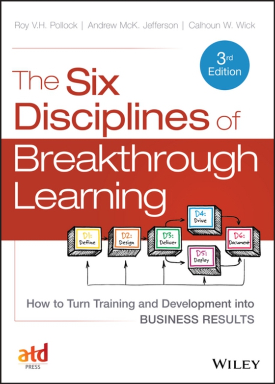 Six Disciplines of Breakthrough Learning (e-bog) af Wick, Calhoun W.