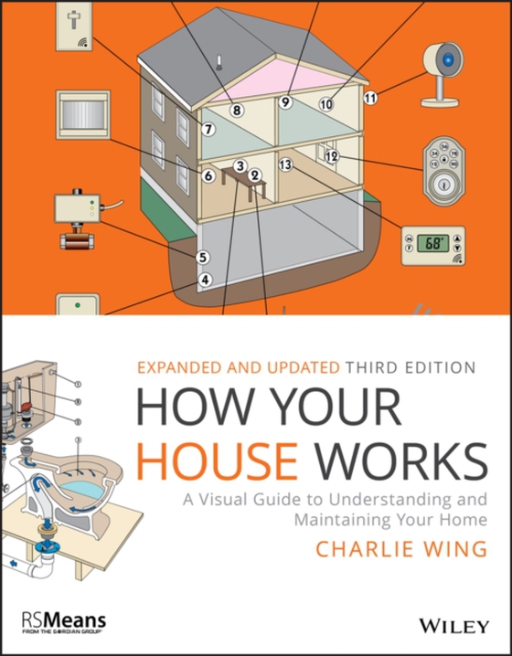 How Your House Works (e-bog) af Wing, Charlie