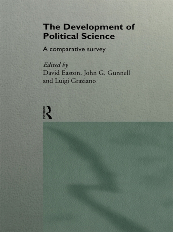 Development of Political Science